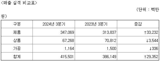 대원전선 주가 전망 우원식 관련주