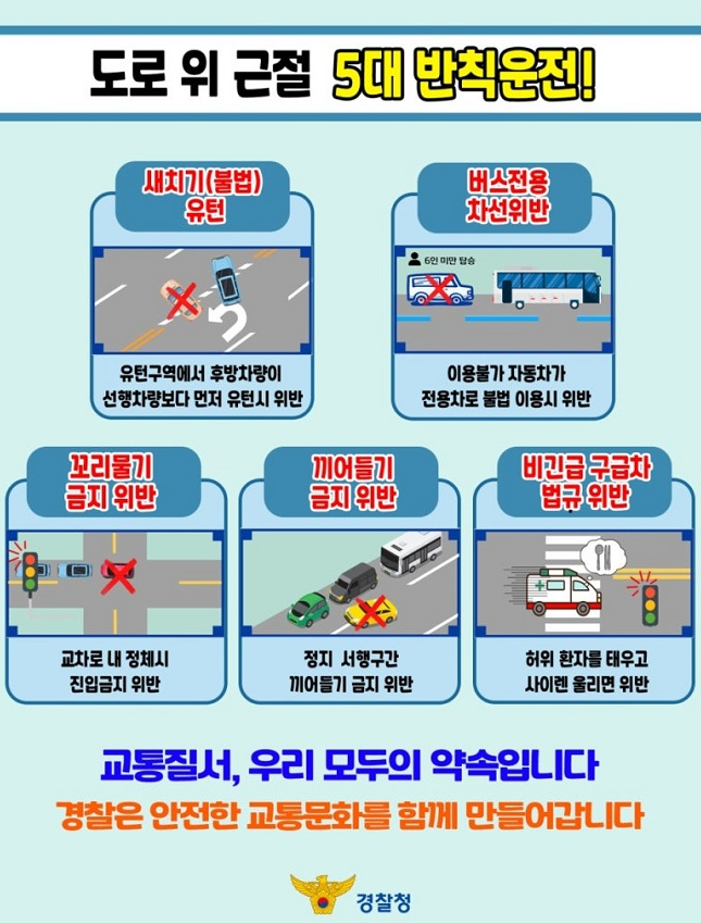 5대 반칙운전 설명