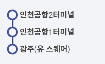 광주 인천공항 리무진버스 노선