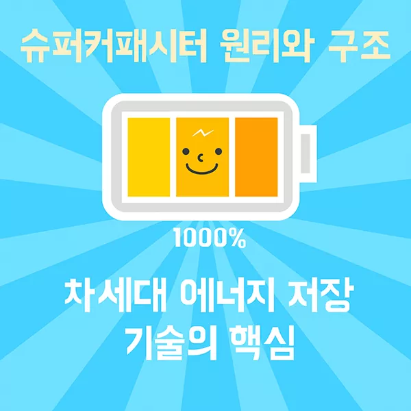 슈퍼커패시터 원리와 구조: 차세대 에너지 저장 기술의 핵심
