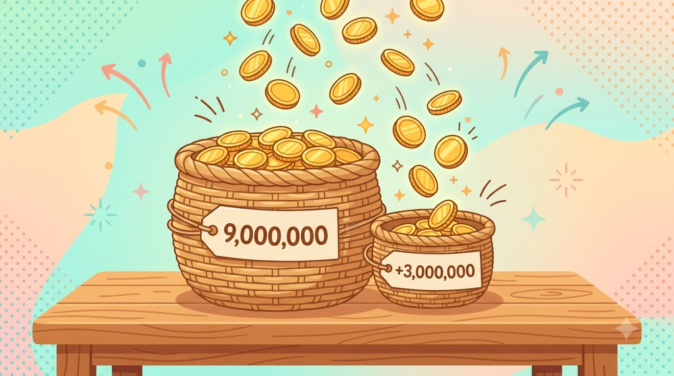 작은 공제 바구니 900만 원 옆에 300만 원짜리 바구니가 하나 더 붙는 모습, 그 위로 동전이 떨어지는 장면