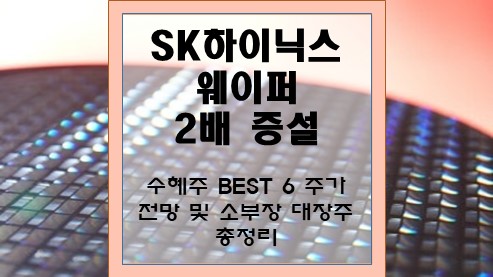 SK하이닉스-웨이퍼-2배-증설-수혜주