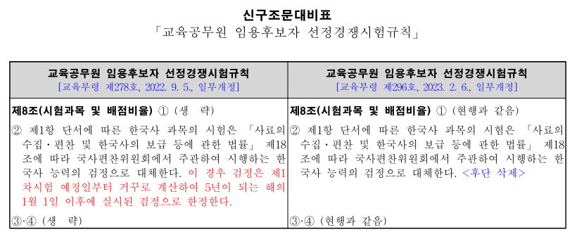 교육공무원임용후보자선정경쟁시험규칙_신구조문대비표