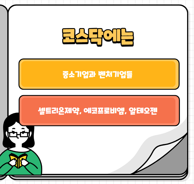 코스닥이란