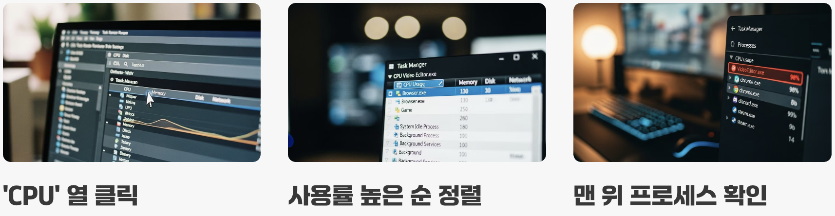 범인 색출의 첫걸음, 'CPU' 열 클릭하기