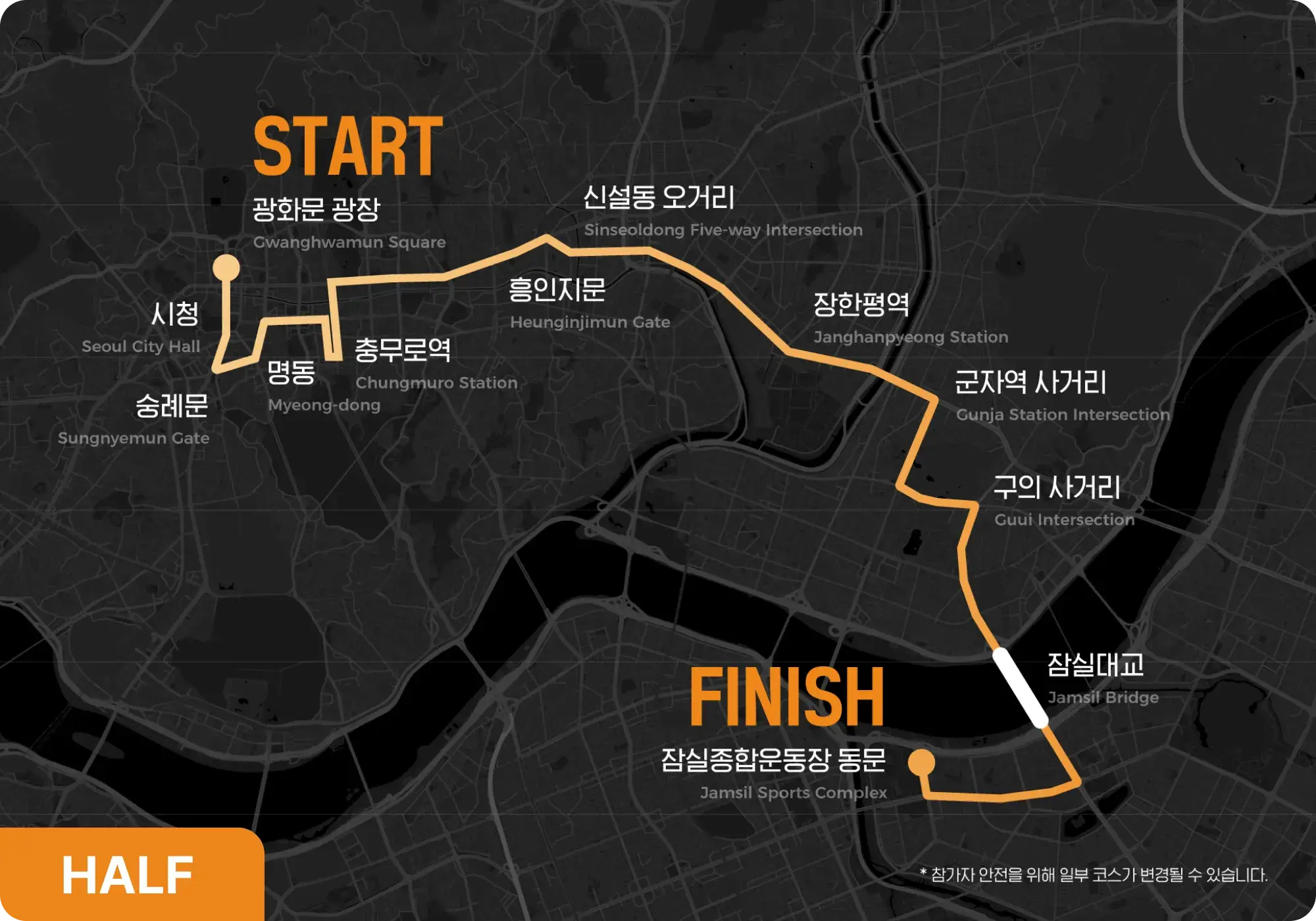  2025 MBN 서울마라톤 