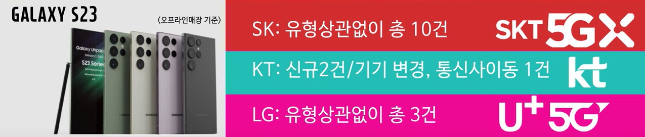 갤럭시 S23 사전예약 꿀팁