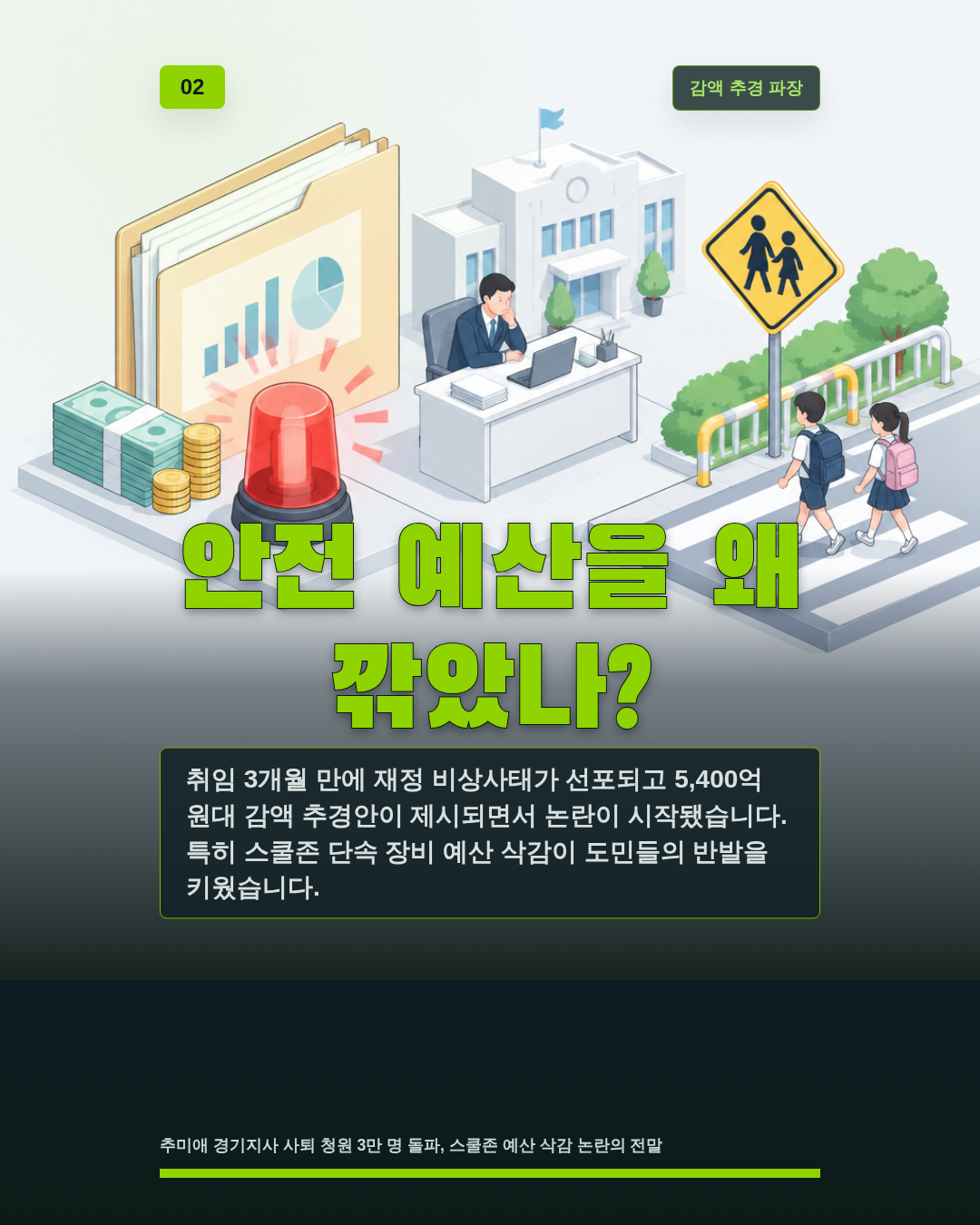 안전 예산을 왜 깎았나?
