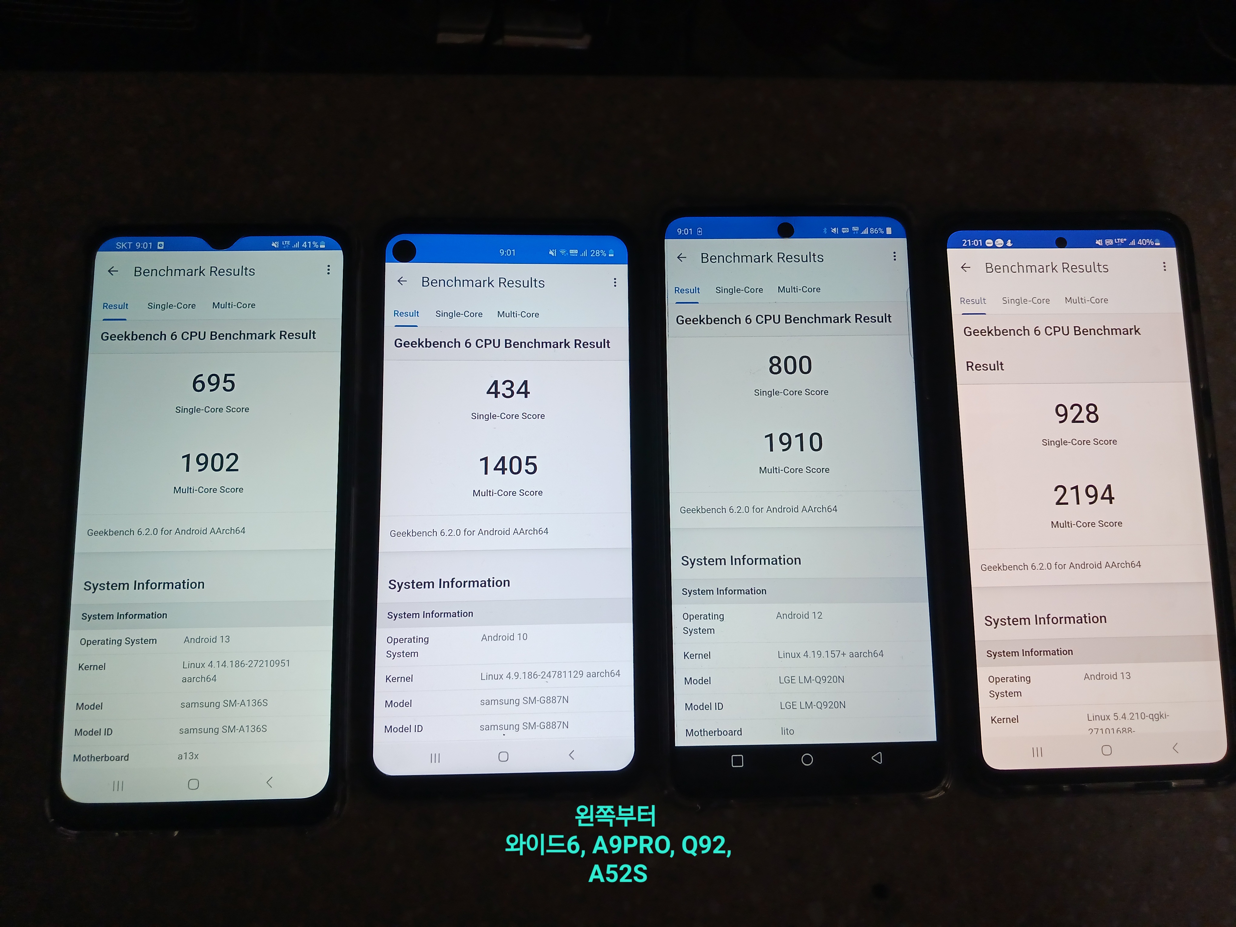왼쪽부터 갤럭시 와이드6, 갤럭시 A9PRO, LG Q92, 갤럭시 A52S 긱벤치6 점수