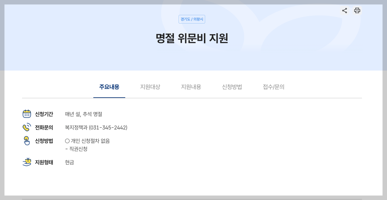 2025년 설 명절 위로금, 전국 위문금 총정리