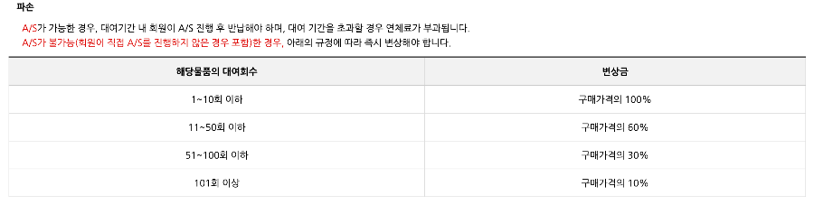 중랑구장난감도서관 파손 시 비용