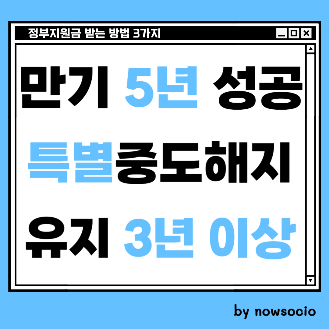 청년도약계좌 정부지원금을 받는 방법 3가지. 1. 만기해지, 5년 성공. 2. 특별중도해지 3. 3년 이상 유지. 특별중도해지 인정 사유는 8가지로 아래와 같습니다. 생애 최초 주택구입(축하합니다!), 혼인 및 출산, 가입자의 퇴직, 사업장의 폐업, 가입자의 사망, 해외 이주, 천재지변, 장기치료가 필요한 질병. 이상입니다. by nowsocio