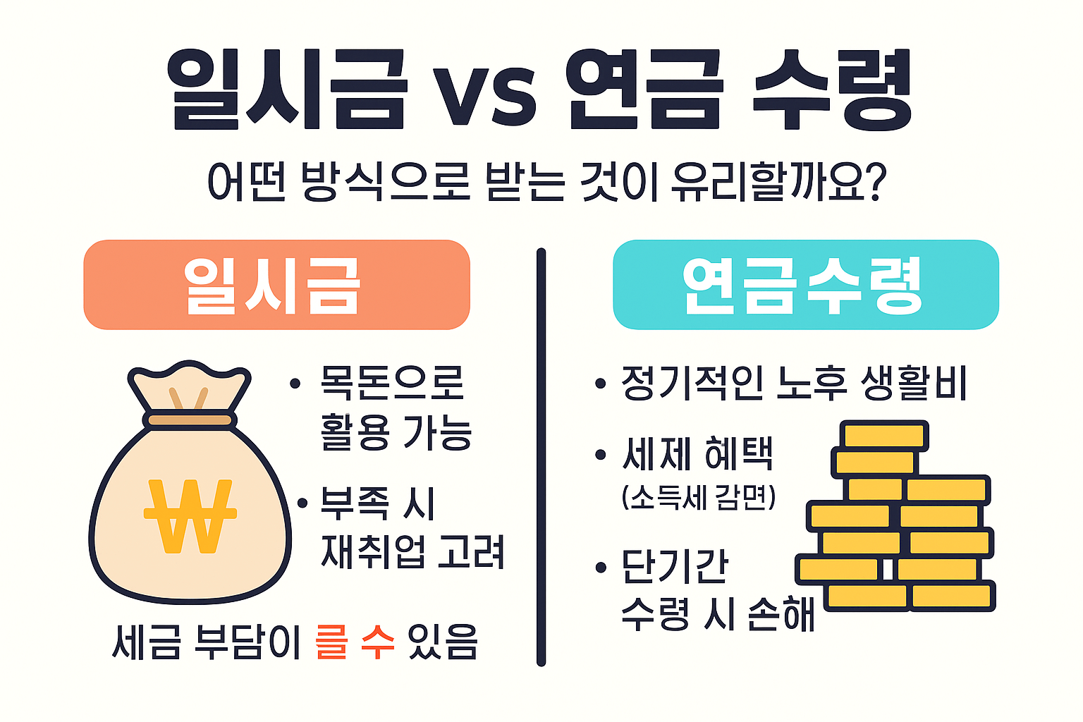 일시금 연금수령