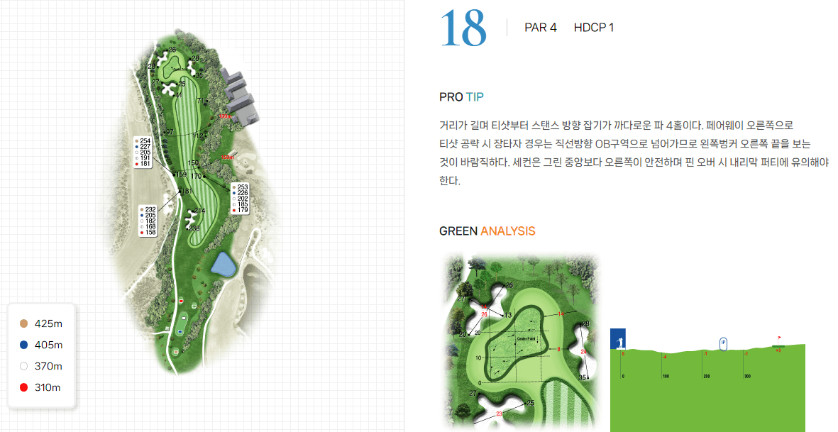 중문 골프클럽 씨코스 9