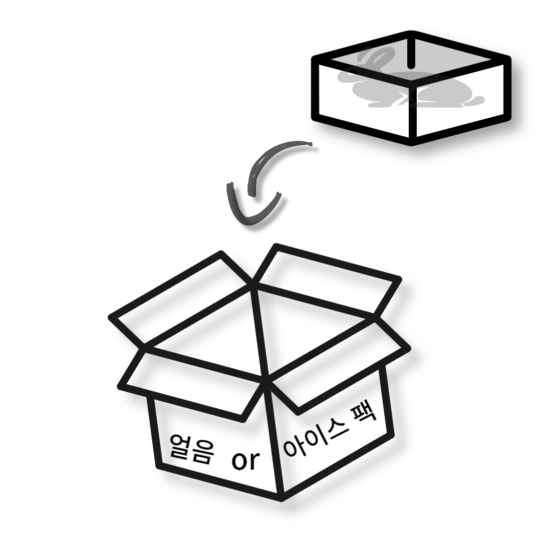 반려동물 사후조치