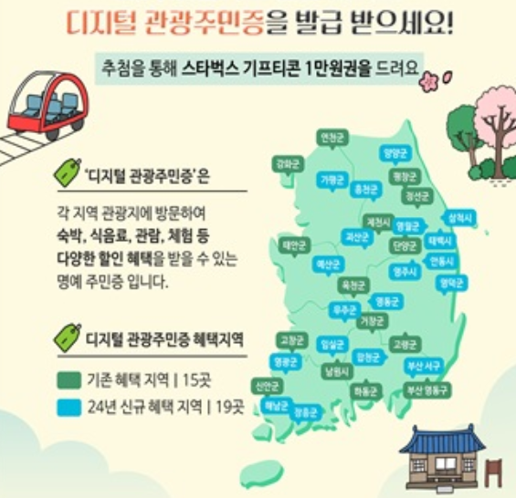 디지털관광주민증-지역