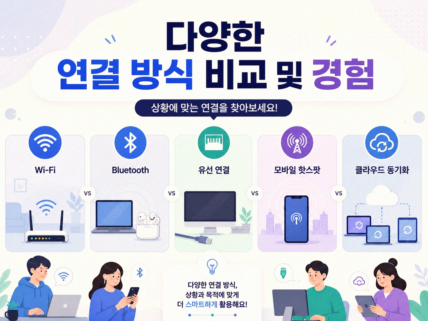 스마트폰 외장 저장장치 연결, 이 방법들로 헷갈림 끝