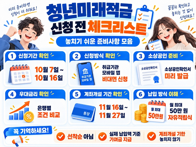 청년미래적금 2차 신청기간 조건&middot;정부기여금&middot;청년도약계좌 갈아타기 총정리