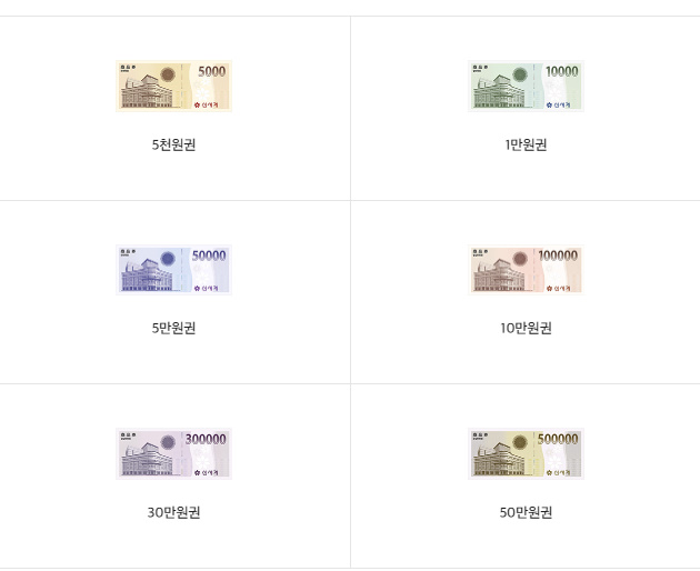 신세계상품권 온라인 사용