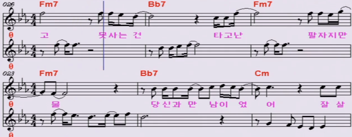 태진아 동반자 악보