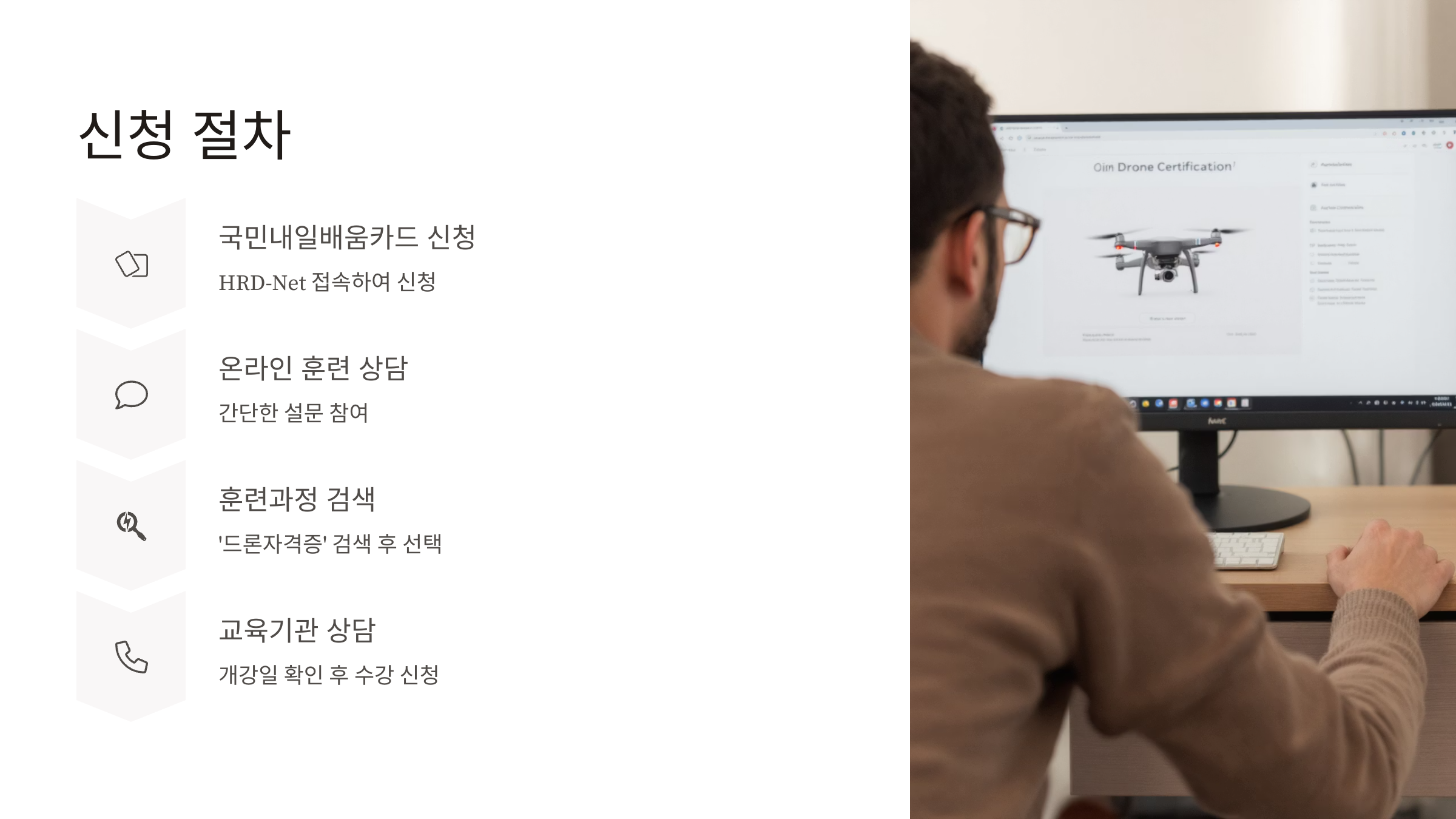 신청절차 이미지