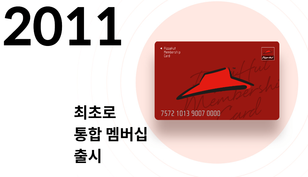 최초-통합-멤버십-출시-이미지