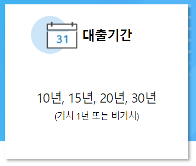 대출기간