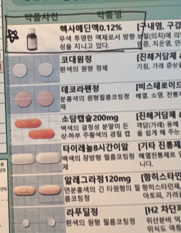 코로나 환자 39세 남자 처방약