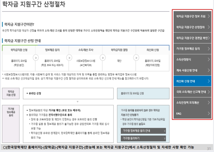 학자금 지원 구간 산정 절차