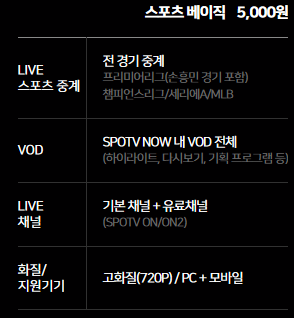 스포티비 나우