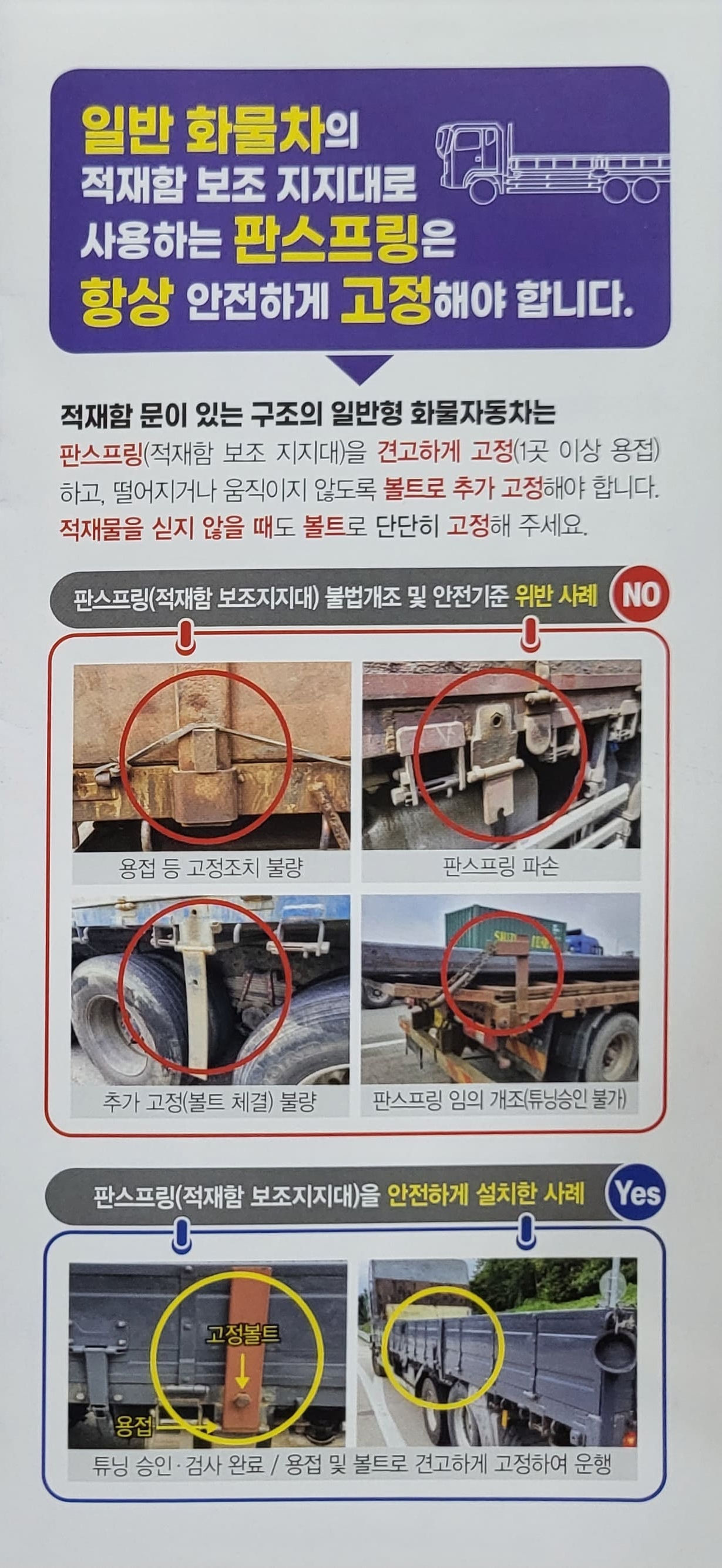 일반 화물차의 적재함 보조 지지대로
사용하는 판스프링은 항상 안전하게 고정해야 합니다.
적재함 문이 있는 구조의 일반형 화물자동차는
판스프링(적재함 보조 지지대)을 견고하게 고정(1곳 이상 용접)
하고, 떨어지거나 움직이지 않도록 볼트로 추가 고정해야 합니다.
적재물을 싣지 않을 때도 볼트로 단단히 고정해 주세요.
판스프링(적재함 보조지지대) 불법개조 및 안전기준 위반 사례 (NO
0-
0
용접 등 고정조치 불량
판스프링 파손
추가 고정(볼트 체결) 불량
판스프링 임의 개조(튜닝승인 불가)
판스프링(적재함 보조지지대)을 안전하게 설치한 사례 (Yes
0
고정볼트
0
튜닝 승인·검사 완료 / 용접 및 볼트로 견고하게 고정하여 운행