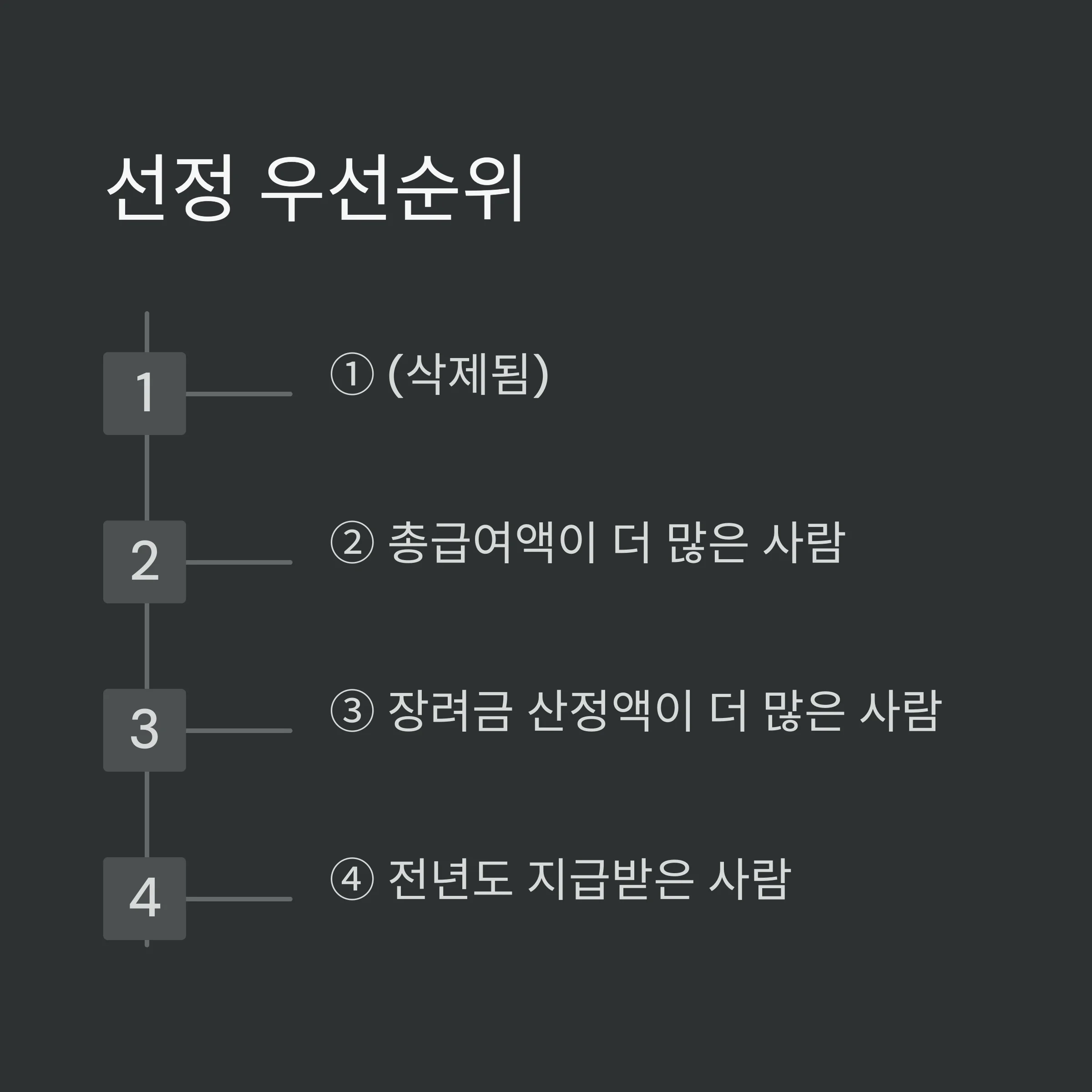 부부가 동시에 근로장려금을 신청 시 기준 및 요건