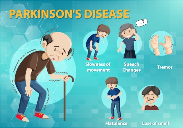 파킨슨병-초기증상-치료방법