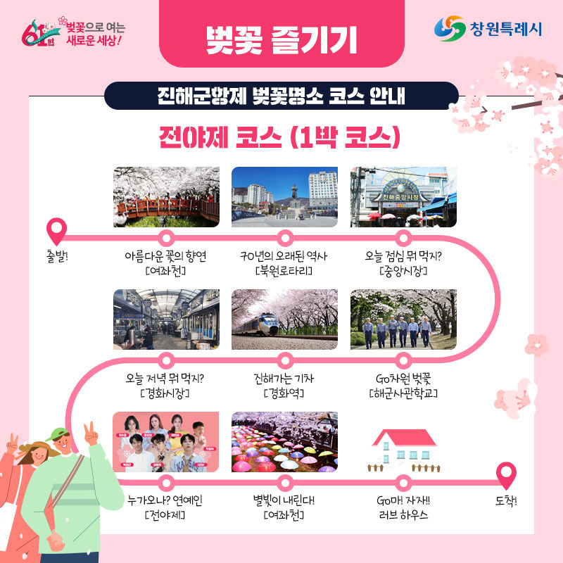 벚꽃즐기기 투어 포스터