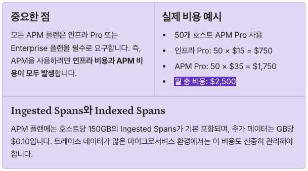 APM 가격 구조 내용 정리