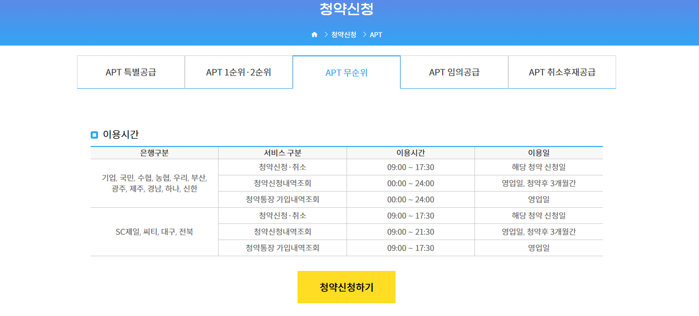 e편한세상 금빛 그랑메종 무순위 청약