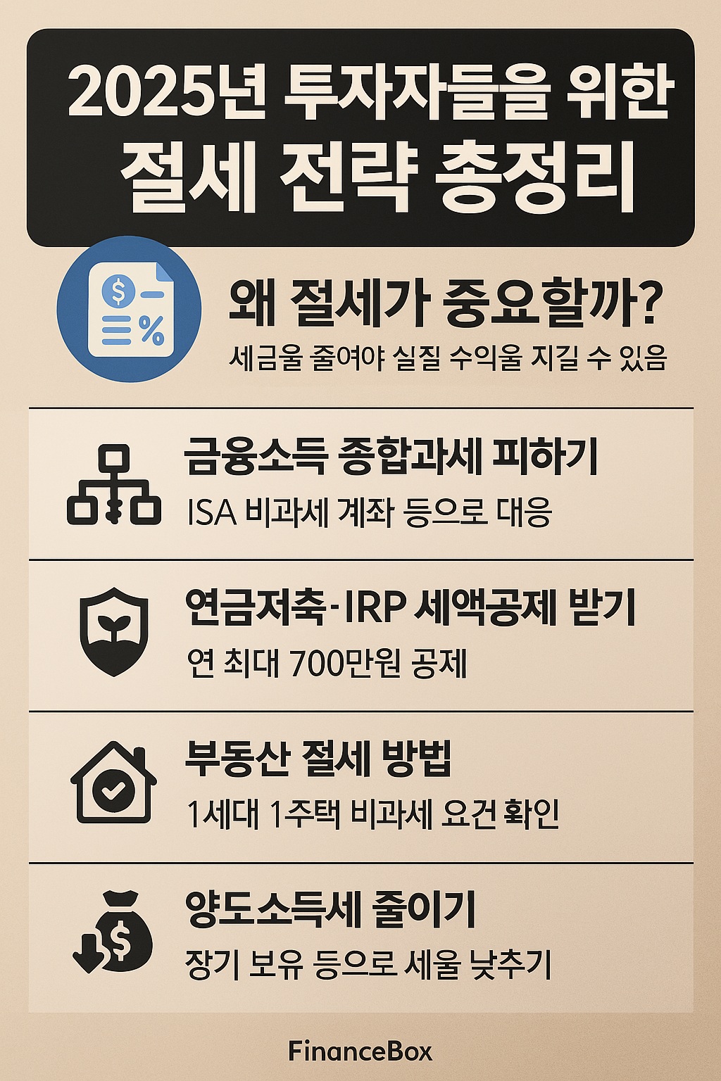 투자자들을 위한 절세 전략