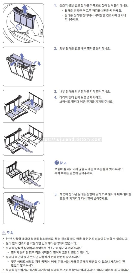 5단계에-걸쳐-필터-청소법이-그림과-글로-설명되어-있다.