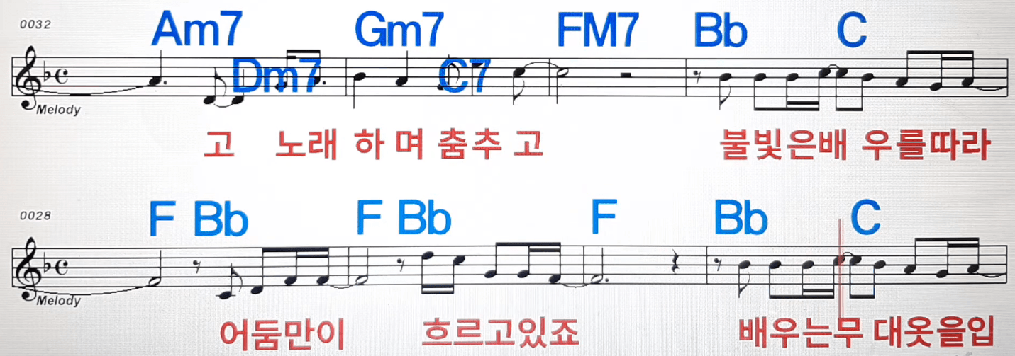 샤프 연극이 끝난 후(연극이 끝나고 난 뒤) 악보