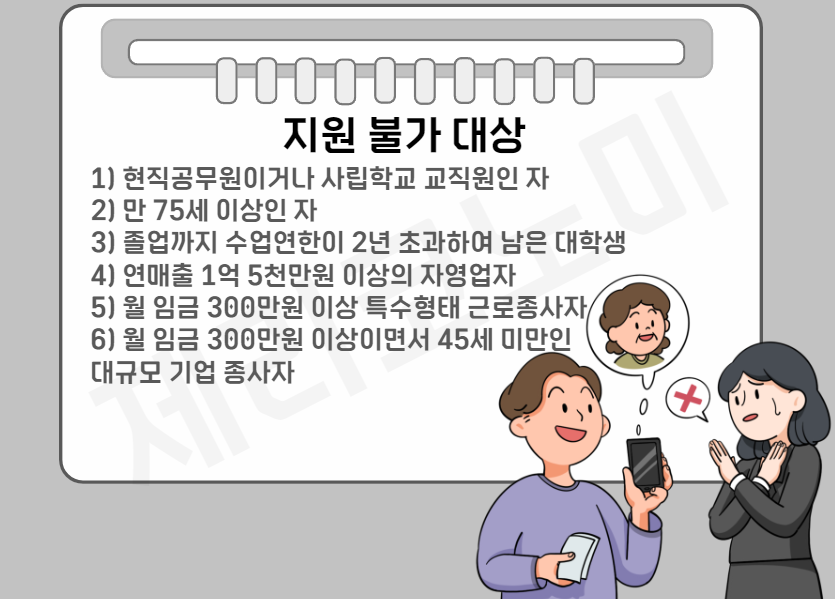 내일배움카드 자격 대상 한도 신청방법 알아보기 총정리
