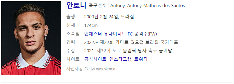 안토니 (출처 : Daum 인물검색)