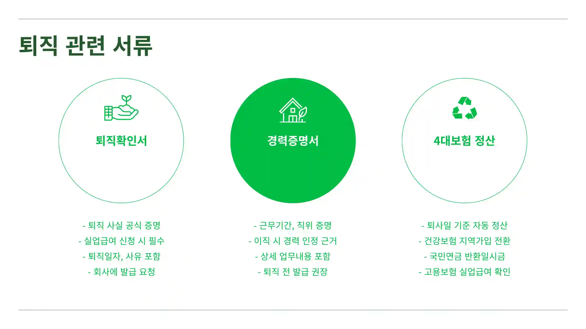 사직서 제출후 퇴사일