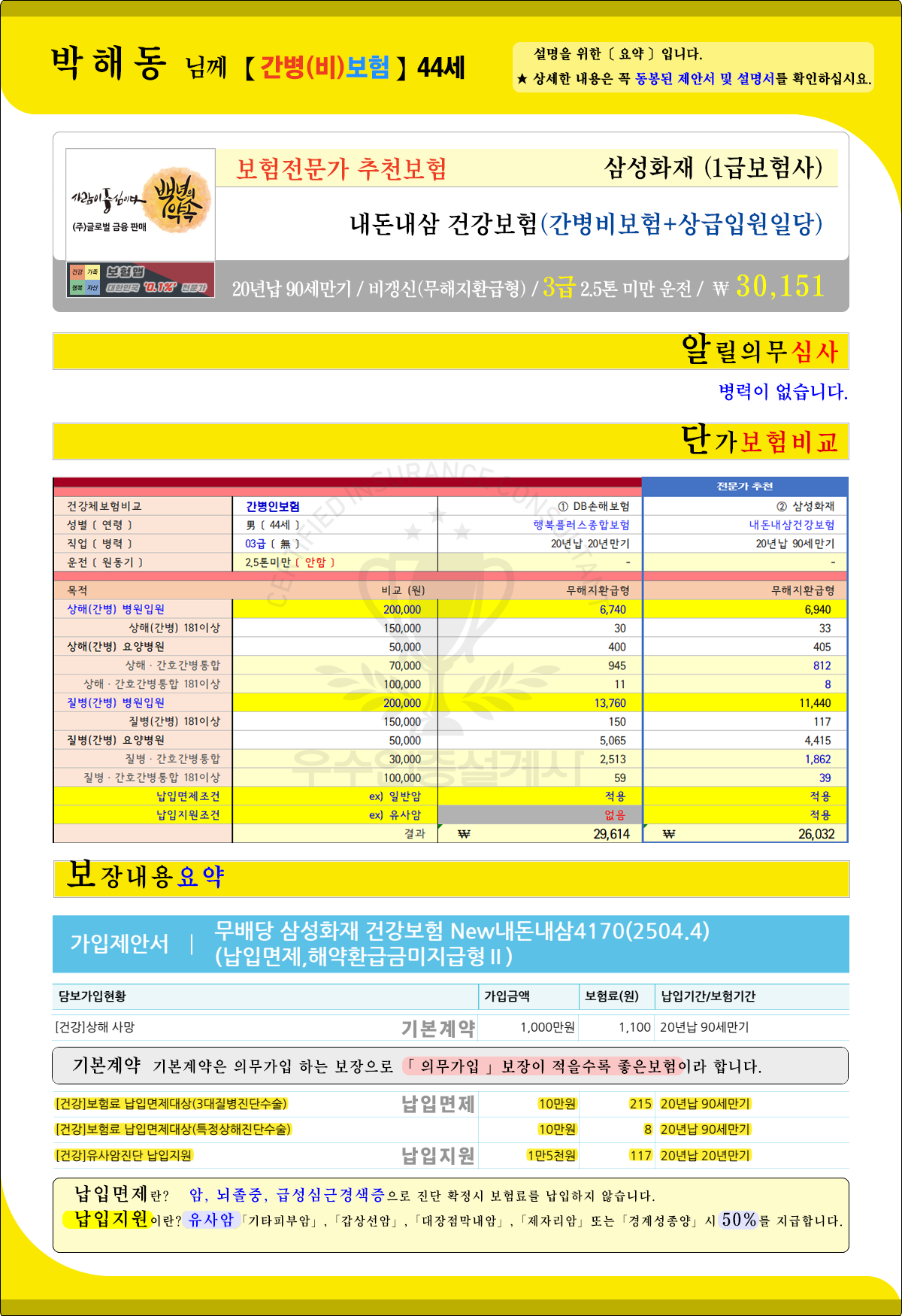 간병인보험