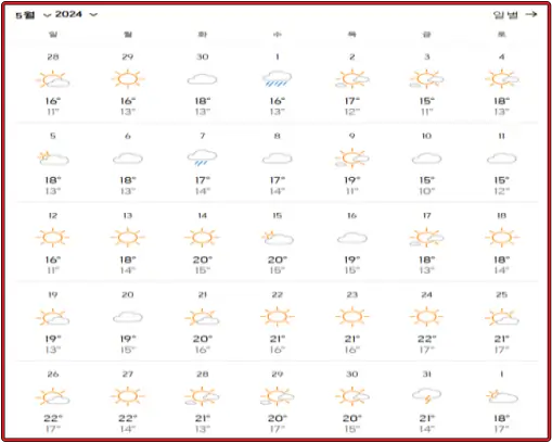 2024년-5월-청도-칭다오-기상-예보-데이터