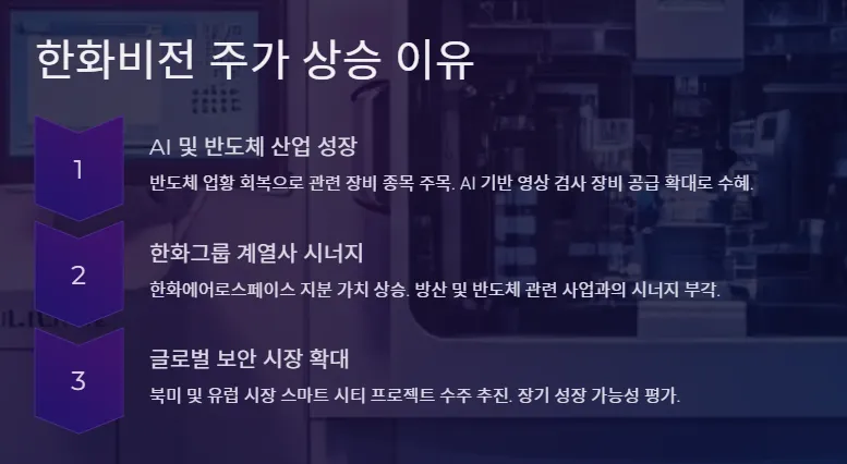 한화비전-주가상승이유