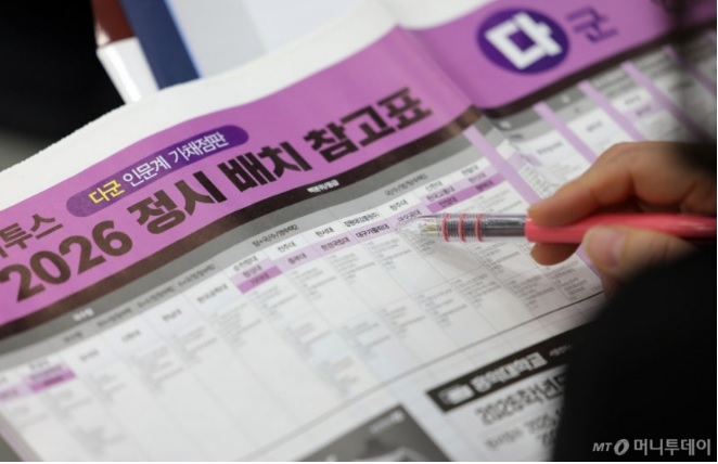 2026 수능 정시 원서접수 일정