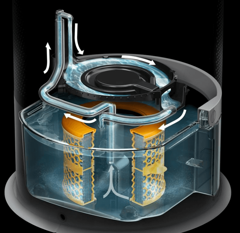 다이슨 가습공기청정기 딥 클린 사이클