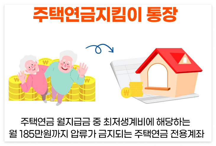 알아두면 좋은 세금 시리즈 1 - 3. 재산세 감면 신청, 대상, 방법, 절세 방법, 2025 재산세 달라지는 점