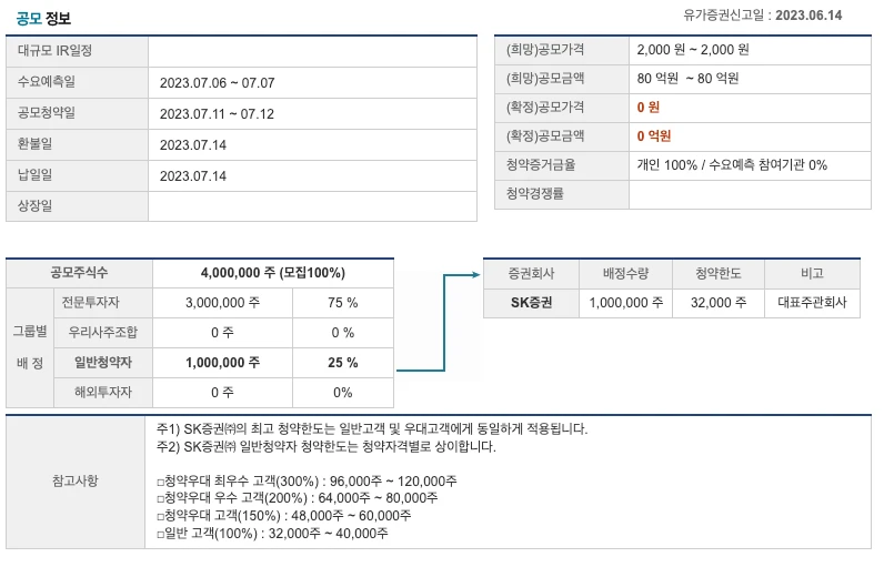 공모정보