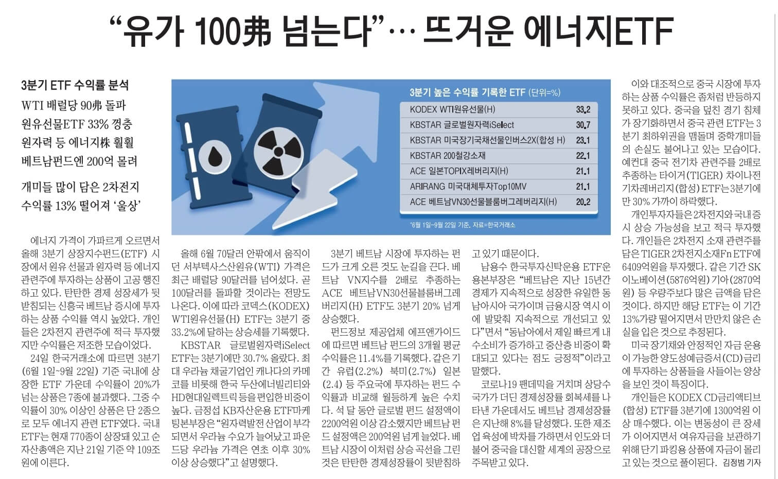 9월 25일 월 경제뉴스 부동산뉴스 헤드라인뉴스 신문스크랩